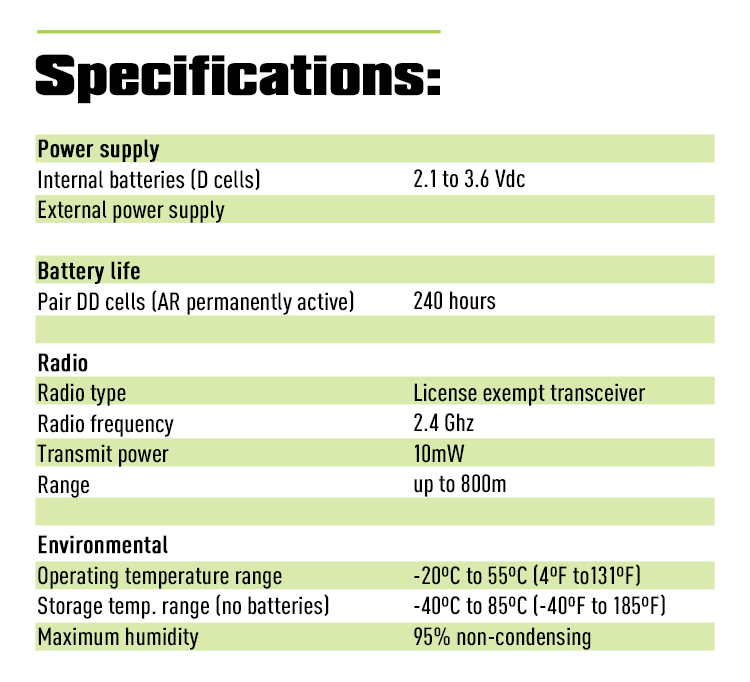 Product specification diagram for the Model T24-AR wireless load cell